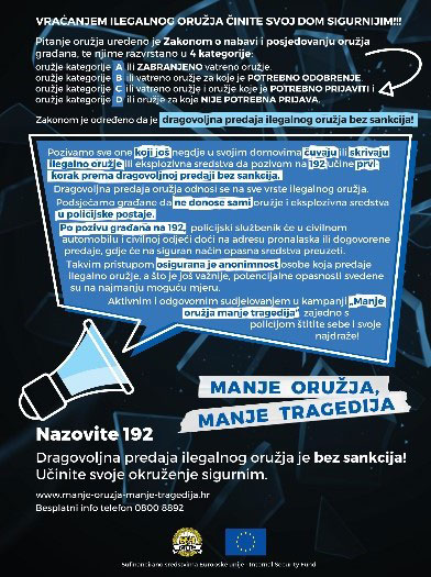 manjeoruzja2