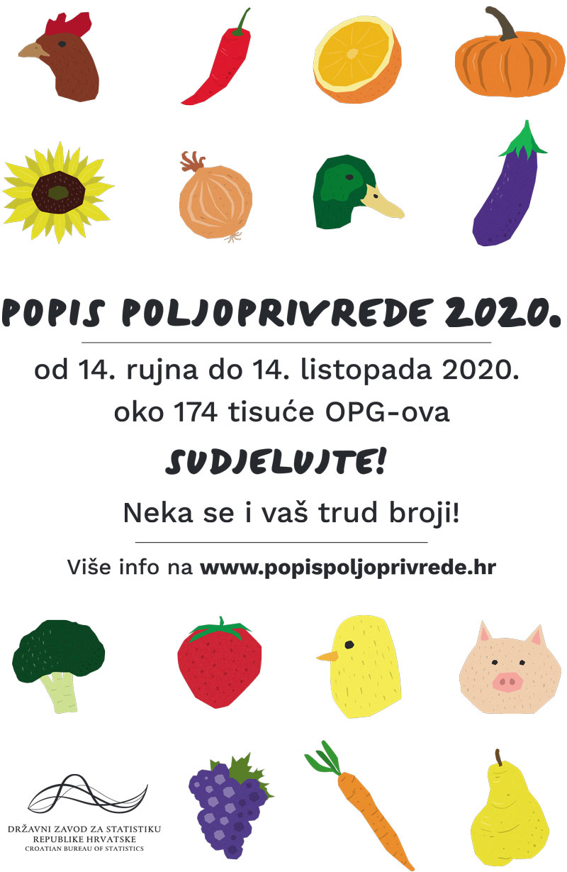 popis poljoprivrede20