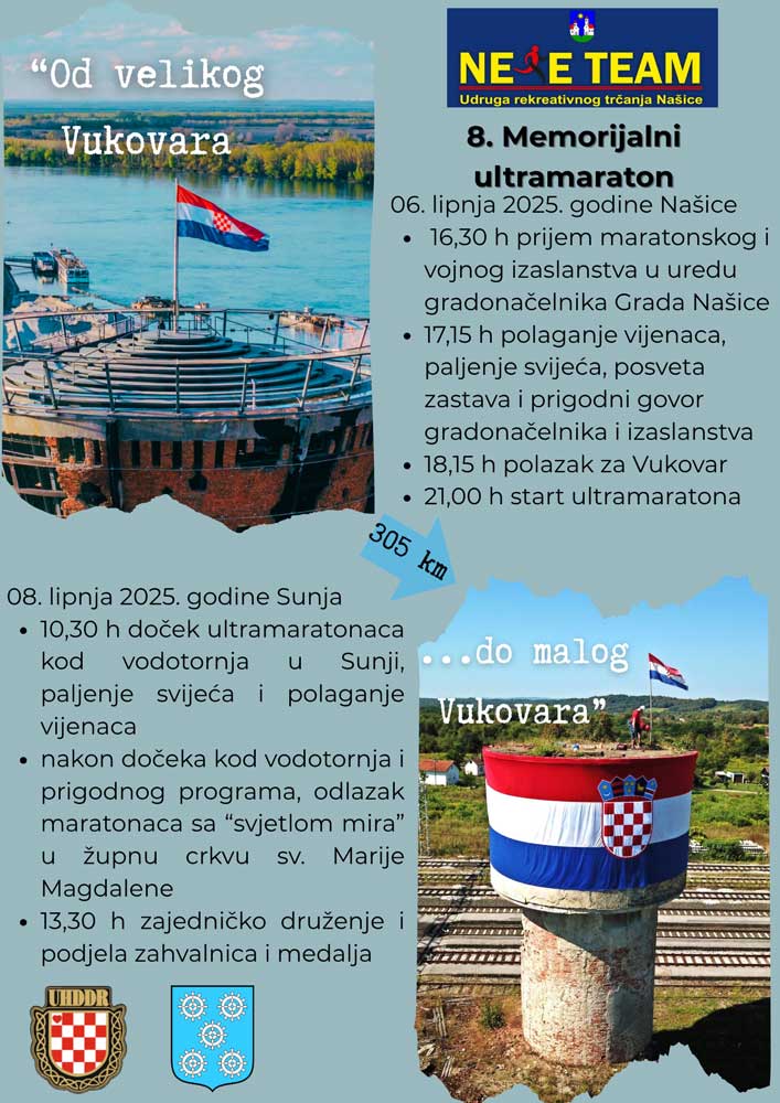 Ultramaraton2025